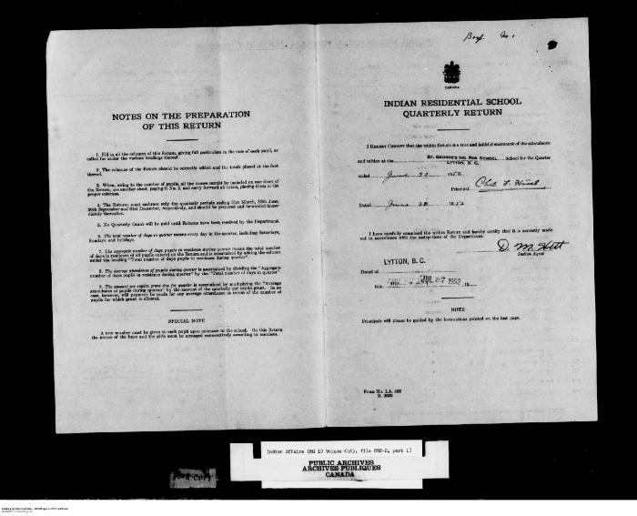 Quarterly Return, 30 June 1952