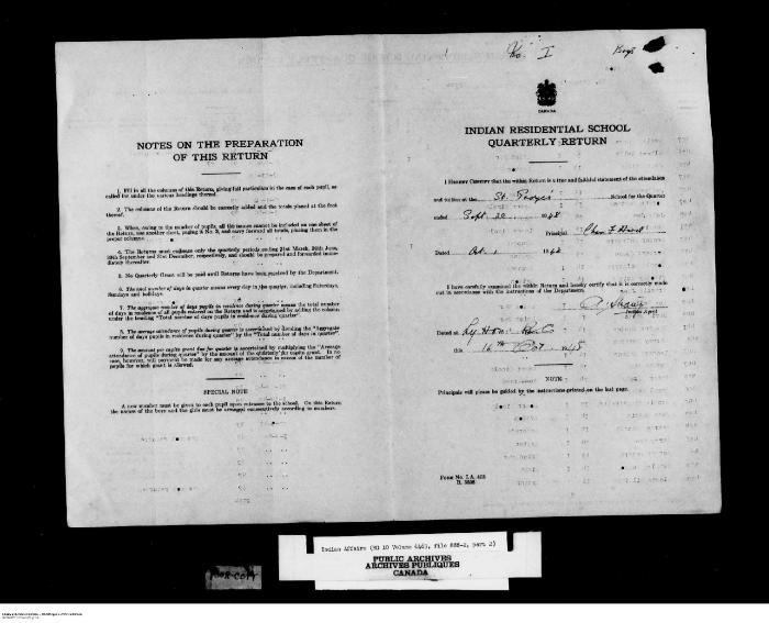 Quarterly Return, 30 September 1948