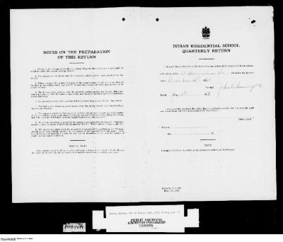 Quarterly Return, 31 December 1950