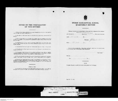 Quarterly Return, 31 December 1951