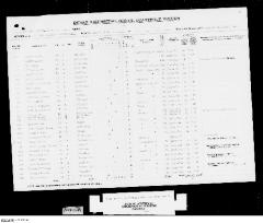 Quarterly Return, 31 December 1947