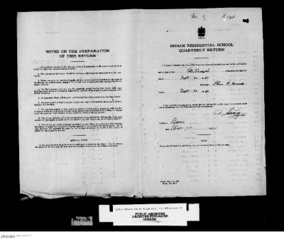 Quarterly Return, 30 September 1946