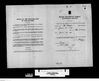 Quarterly Return, 30 June 1948