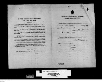 Quarterly Return, 31 March 1949