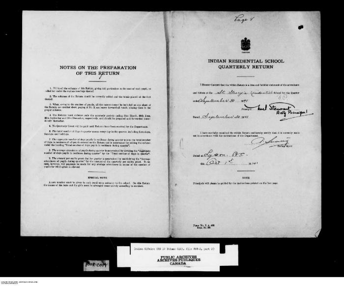 Quarterly Return, 30 September 1941