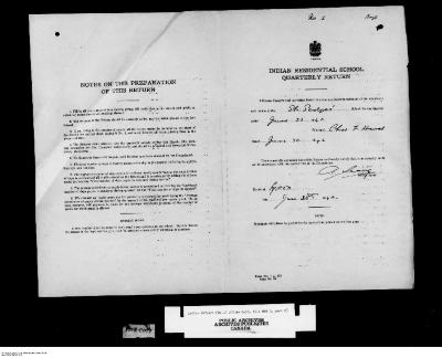 Quarterly Return, 30 June 1942