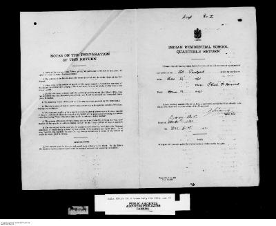 Quarterly Return, 31 December 1941