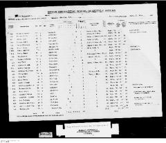 Quarterly Return, 30 September 1946