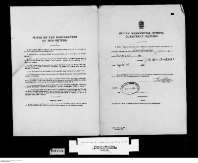 Quarterly Return, 31 March 1941