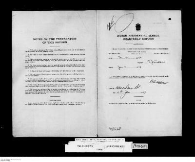 Quarterly Return, 31 December 1946