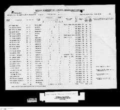 Quarterly Return, 30 June 1944