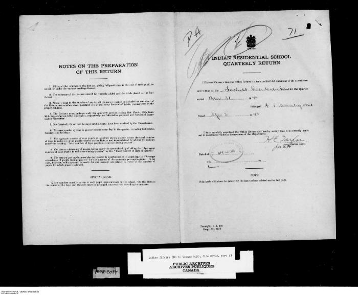 Quarterly Return, 31 March 1948