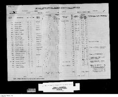 Quarterly Return, 31 December 1949