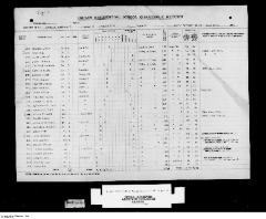 Quarterly Return, 30 June 1941