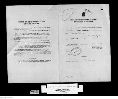 Quarterly Return, 31 December 1945