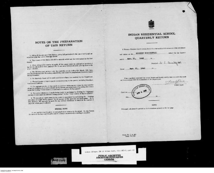 Quarterly Return, 31 March 1945