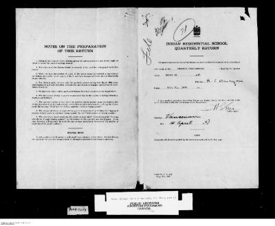 Quarterly Return, 31 March 1947