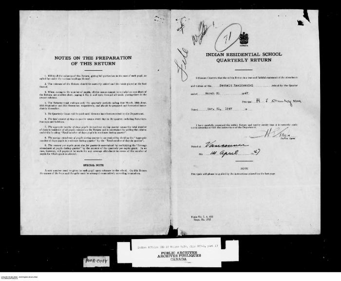 Quarterly Return, 31 March 1947