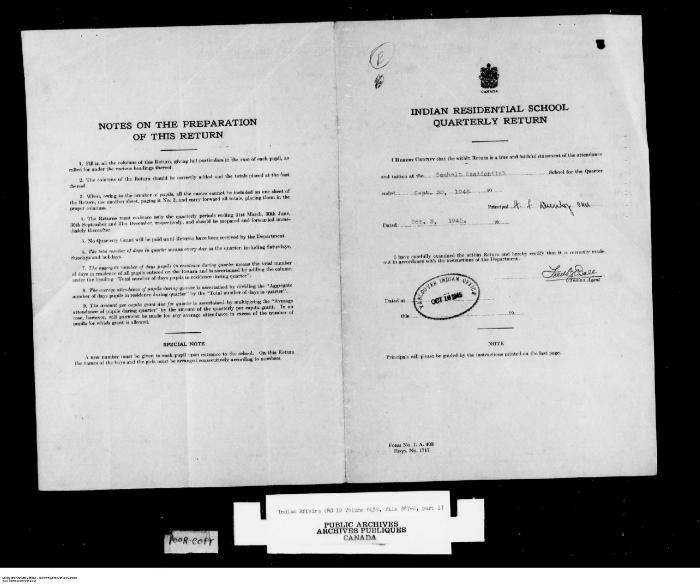 Quarterly Return, 30 September 1945