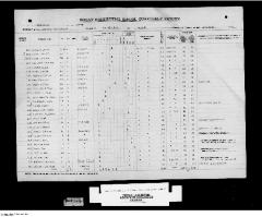 Quarterly Return, 30 September 1941