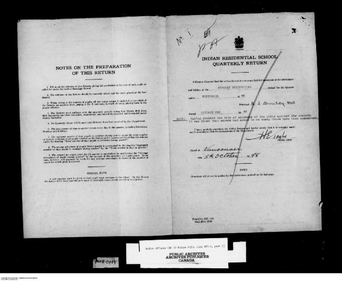 Quarterly Return, 30 September 1948