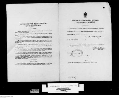 Quarterly Return, 31 December 1944