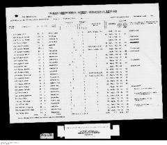Quarterly Return, 30 September 1944