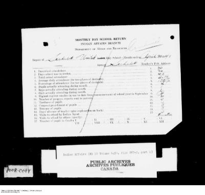 Monthly Day School Return, 30 April 1948