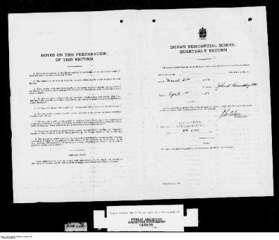 Quarterly Return, 31 March 1952