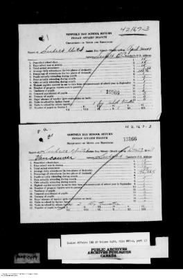 Monthly Day School Return, 30 April 1949