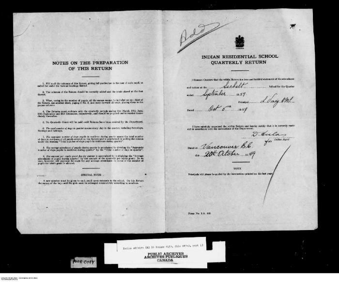 Quarterly Return, 30 September 1949