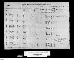Quarterly Return, 30 June 1947