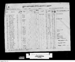 Quarterly Return, 30 June 1944