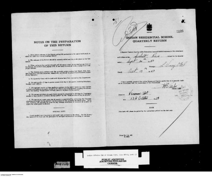 Quarterly Return, 30 September 1950