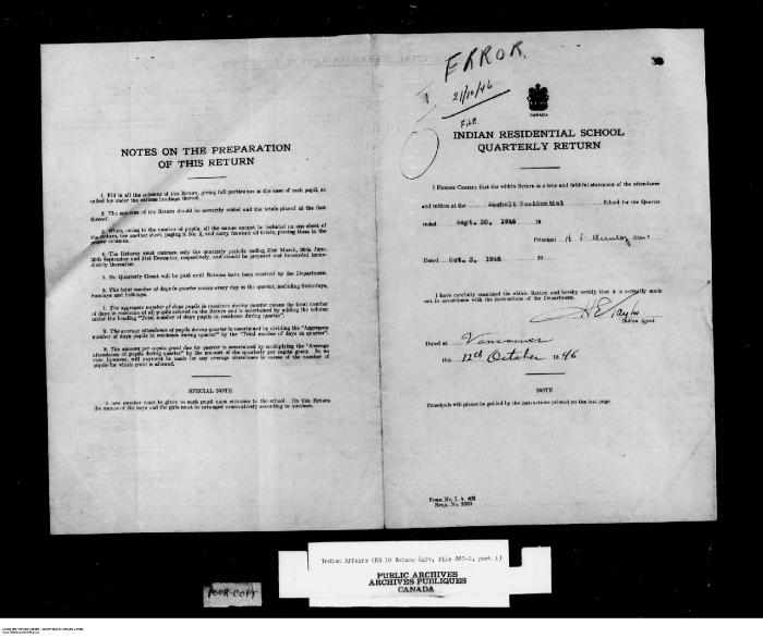 Quarterly Return, 30 September 1946