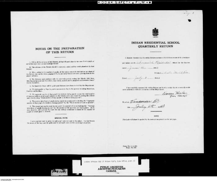 Quarterly Return, 30 June 1943