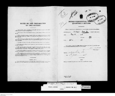 Quarterly Return, 31 March 1948