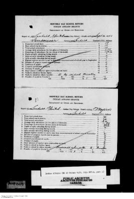 Monthly Day School Return, 30 September 1948