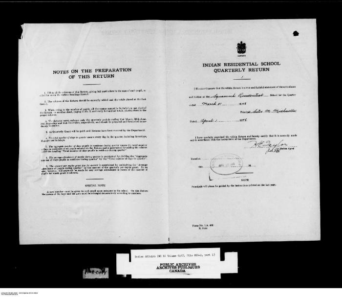 Quarterly Return, 31 March 1948