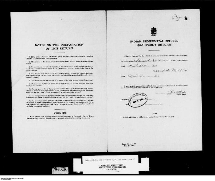 Quarterly Return, 31 March 1945