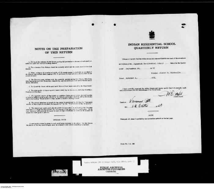 Quarterly Return, 30 September 1950