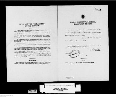 Quarterly Return, 31 March 1945