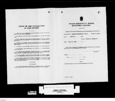 Quarterly Return, 30 June 1950