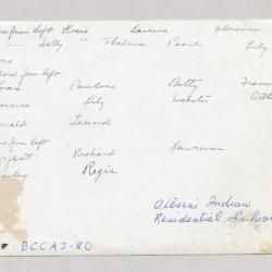 Alberni Indian Residential School