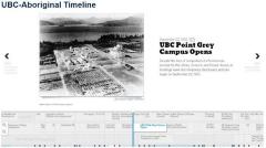 Time and Place at UBC: Our Histories and Relations