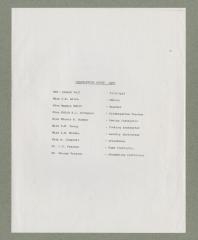 Coqualeetza Staff 1899