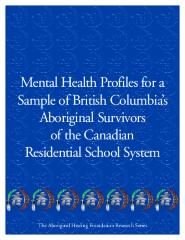 Mental health profiles