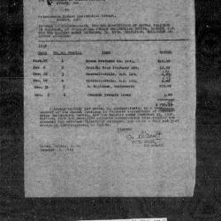 Part 1 of 10, 1935-1938