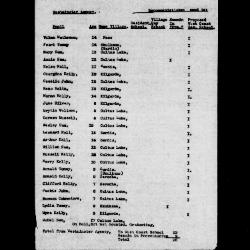 Part 1 of 9, 1933-1940