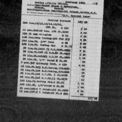 Part 1 of 4, 1938-1941